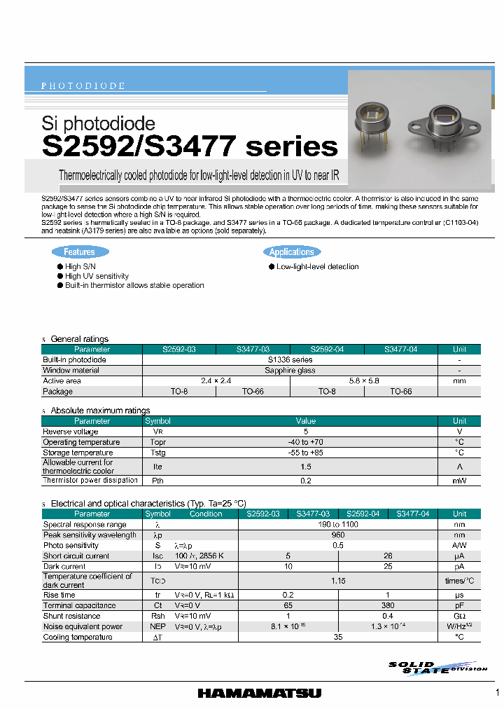 S2592_643566.PDF Datasheet