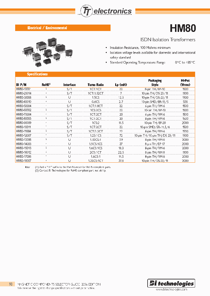 HM80_643665.PDF Datasheet