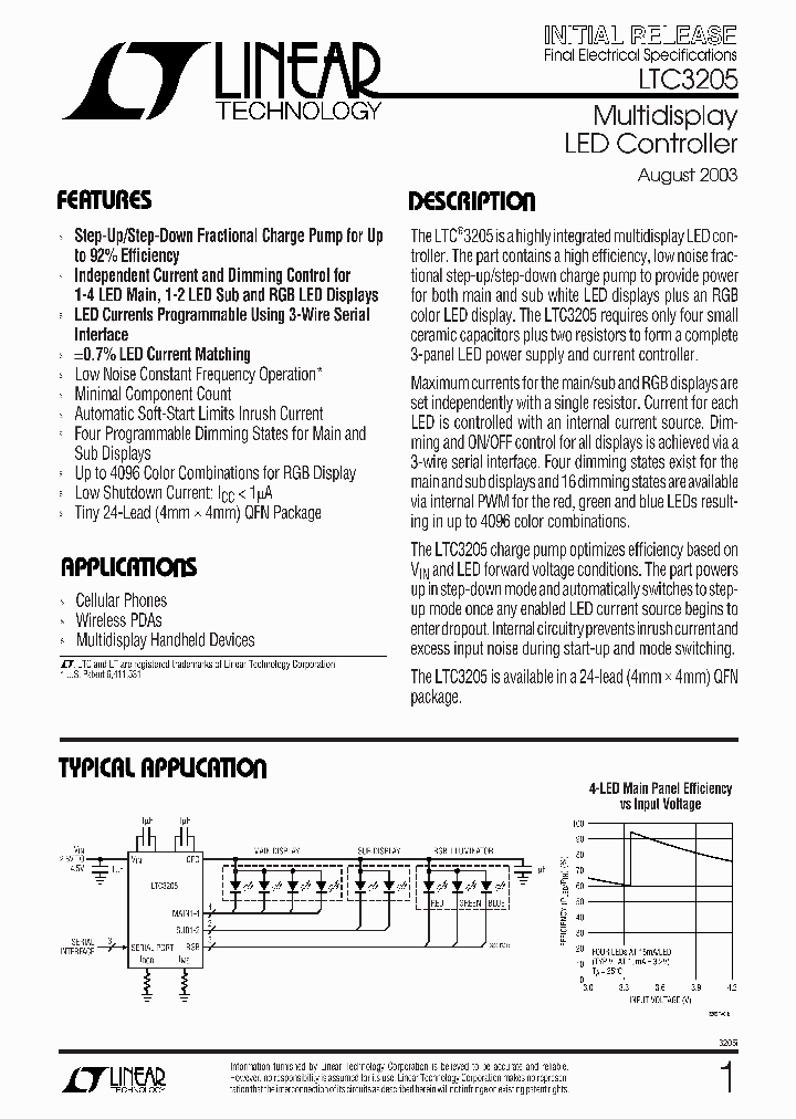 LTC3205_917993.PDF Datasheet