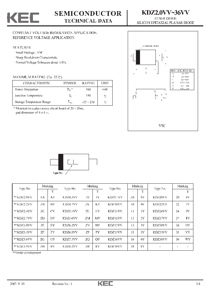 KDZ51VV_1008570.PDF Datasheet
