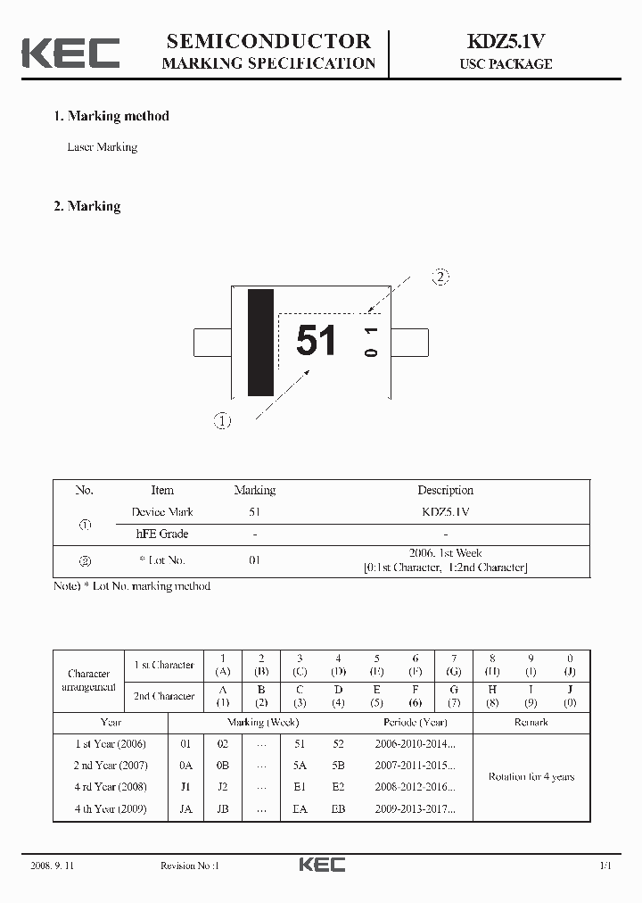 KDZ51V08_1008571.PDF Datasheet