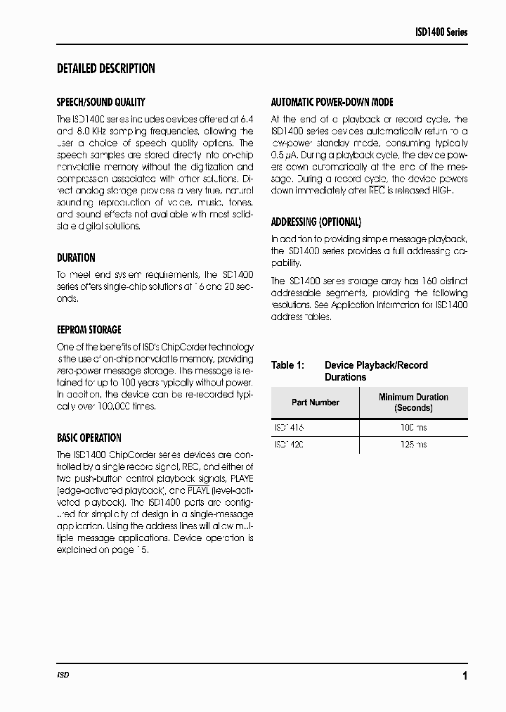 ISD1400-SERIES_920961.PDF Datasheet