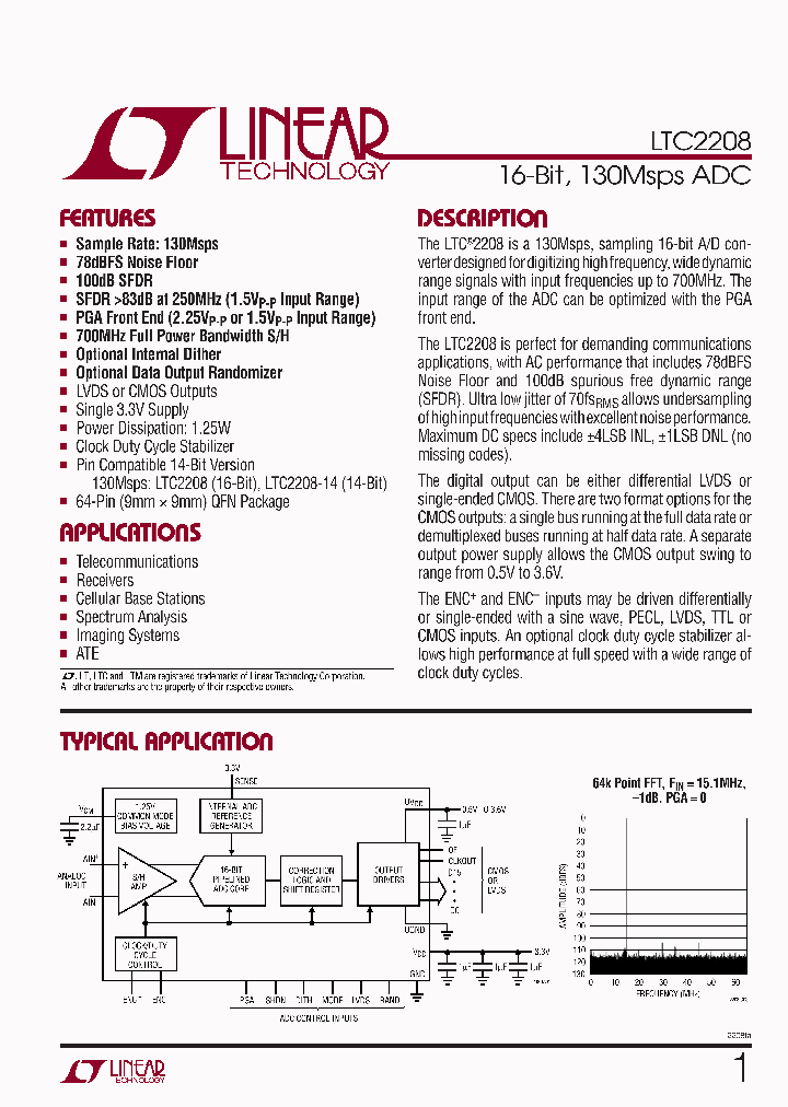 LTC2208UP_644928.PDF Datasheet