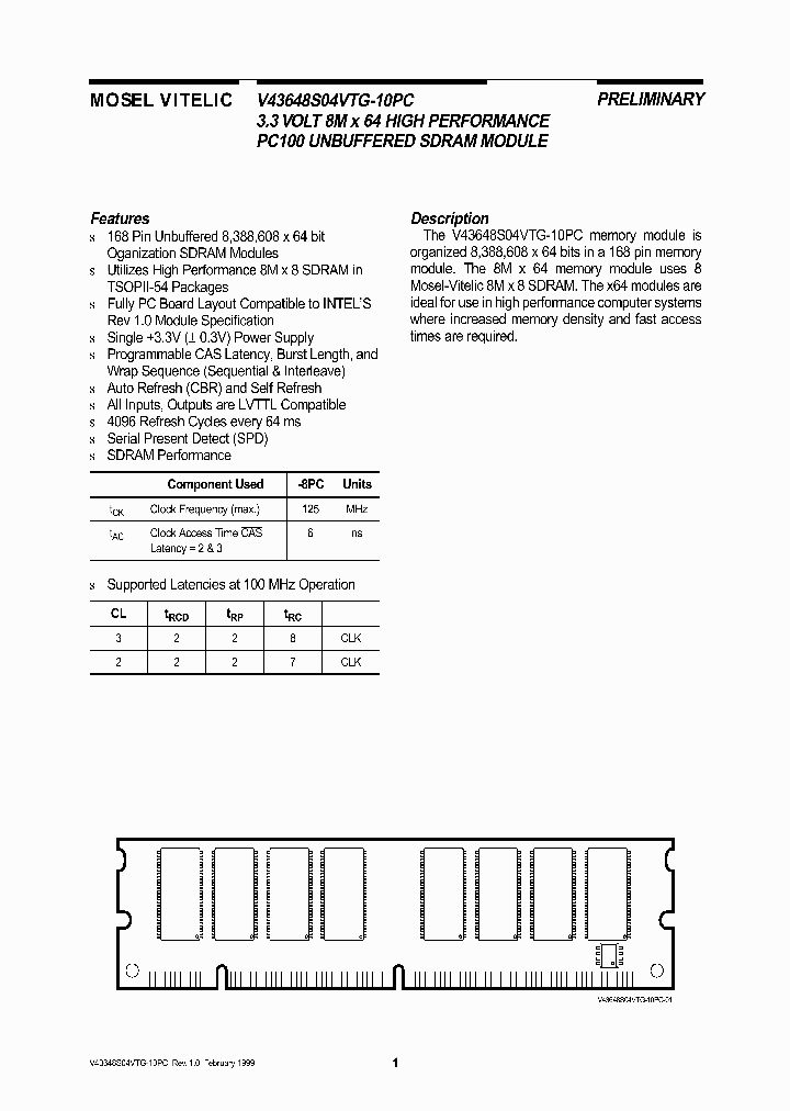 V43648S04VTG-10PC_644668.PDF Datasheet