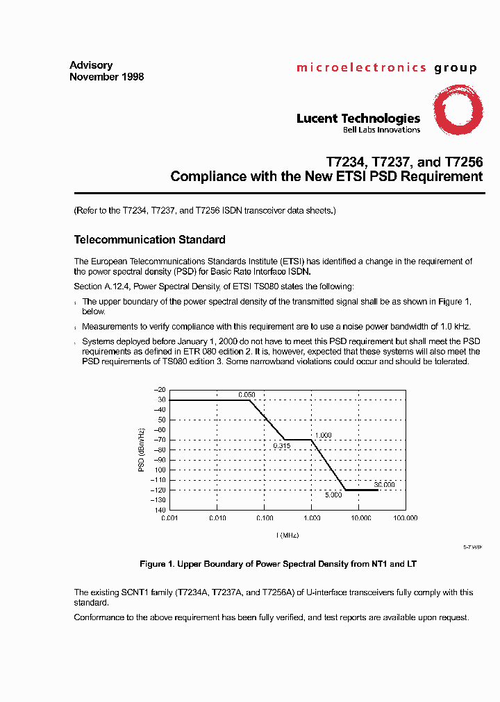 T7237_645390.PDF Datasheet