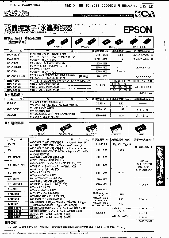 SG10-SERIES_645466.PDF Datasheet