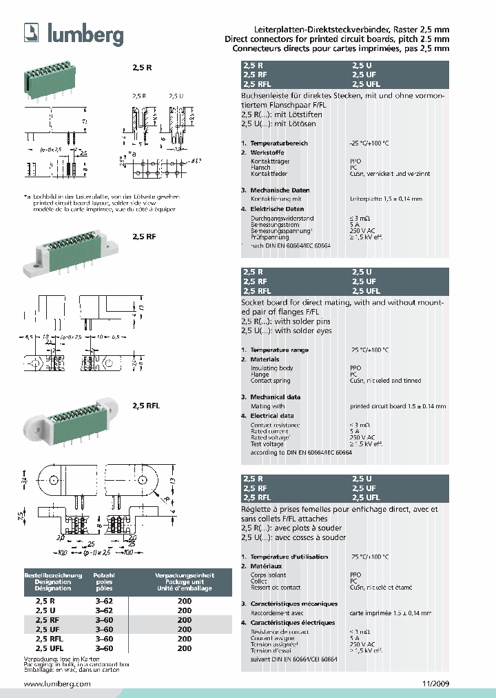 25UFL_1010878.PDF Datasheet
