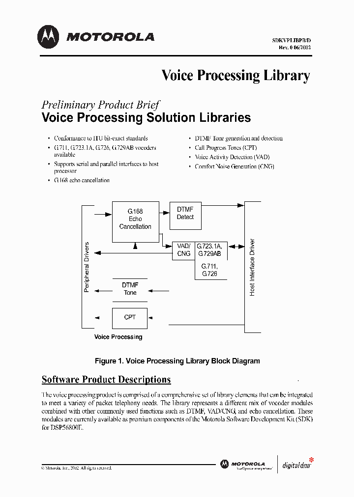 SDKVPLIBPB_923889.PDF Datasheet
