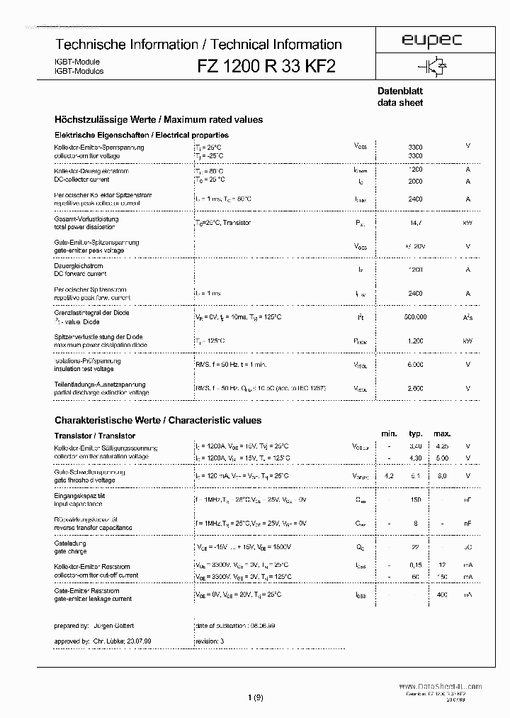FZ1200R33KF2_719305.PDF Datasheet
