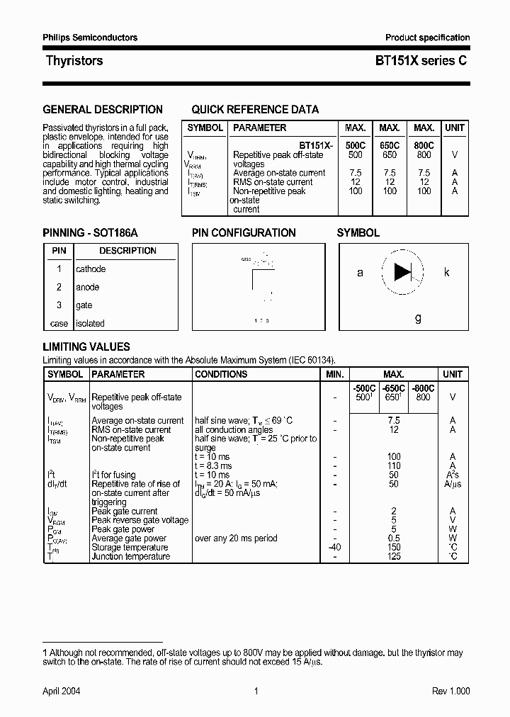 BT151X-650C_925091.PDF Datasheet