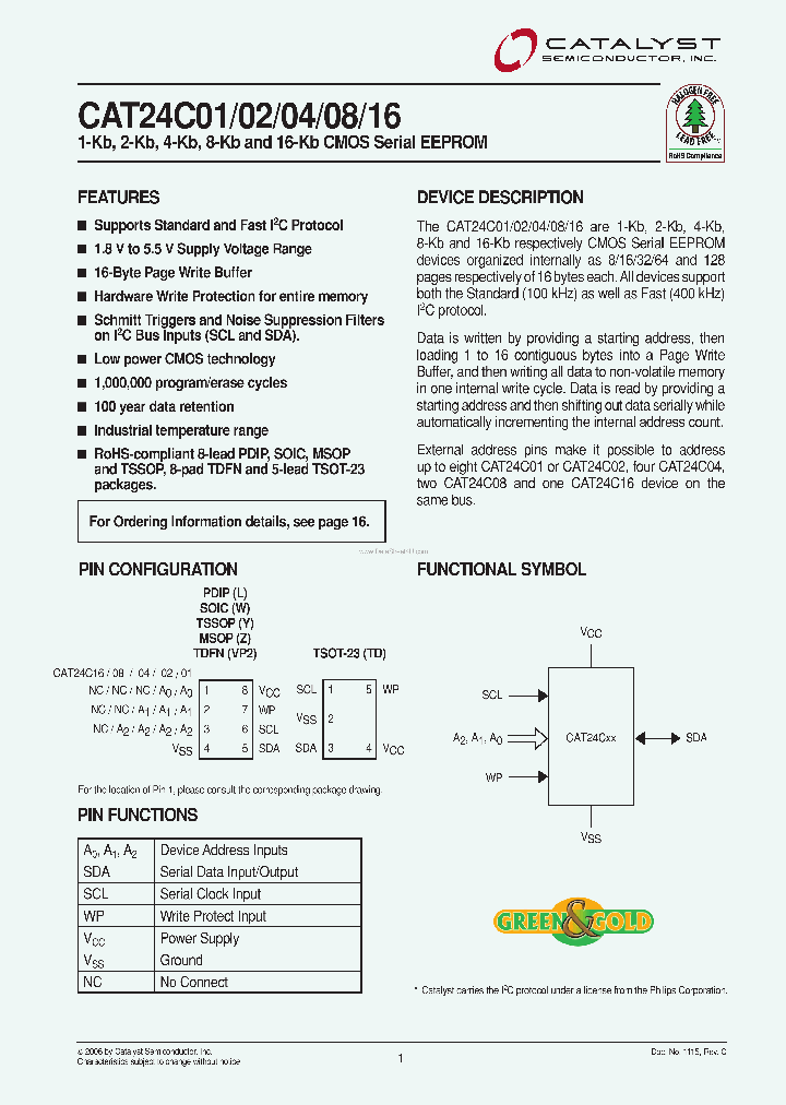 CAT24C01_721606.PDF Datasheet