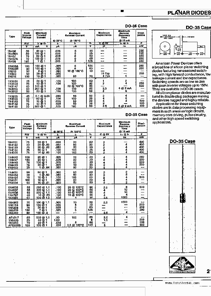 1N5208_721971.PDF Datasheet