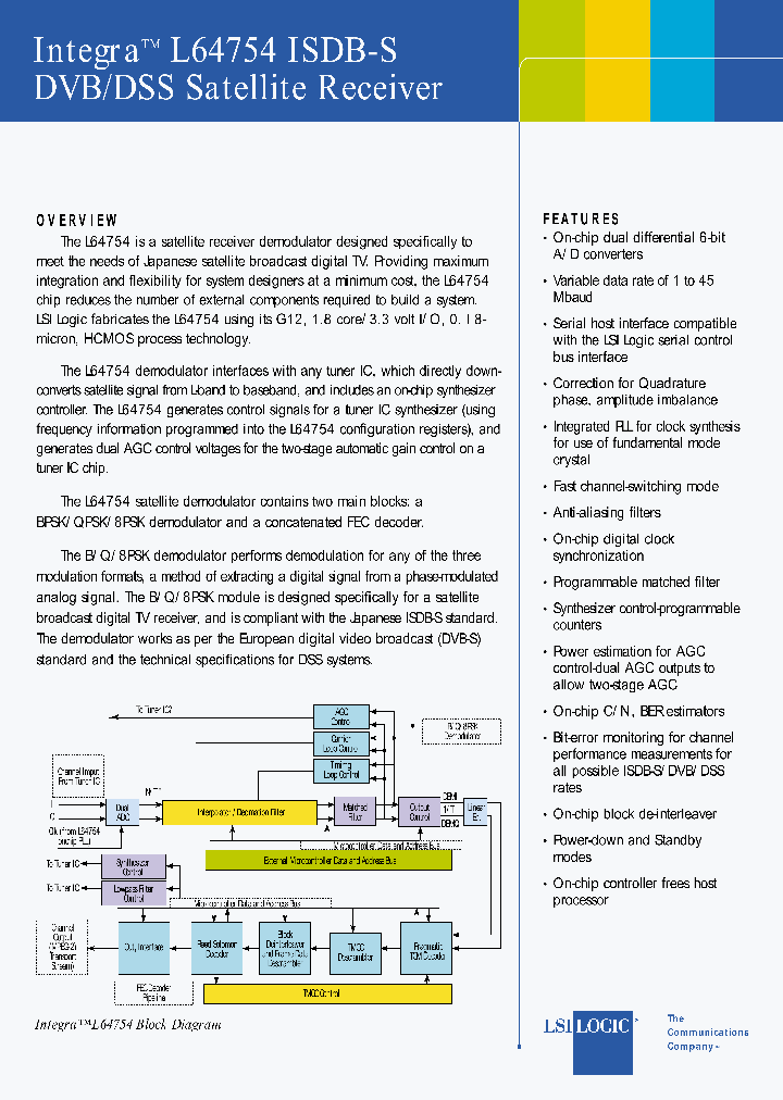 INTEGRA_650951.PDF Datasheet