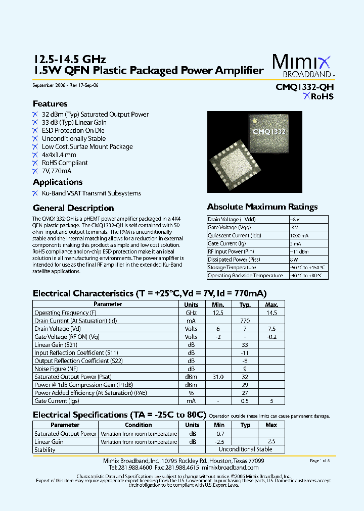CMQ1332-QH_651201.PDF Datasheet