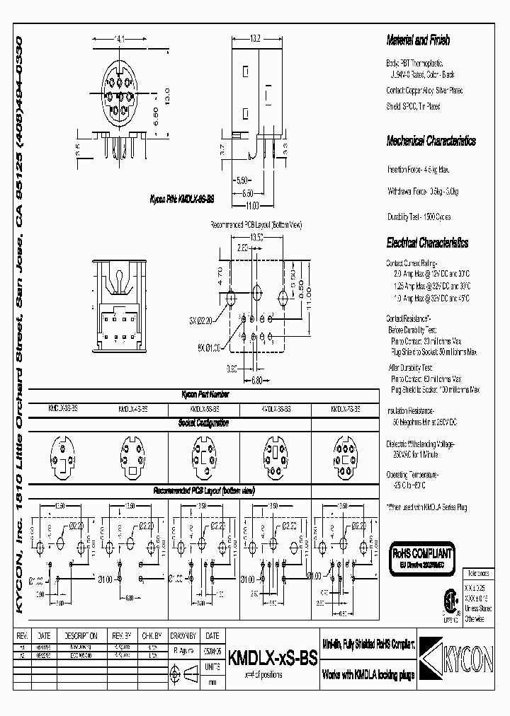 KMDLX-6S-BS_651016.PDF Datasheet