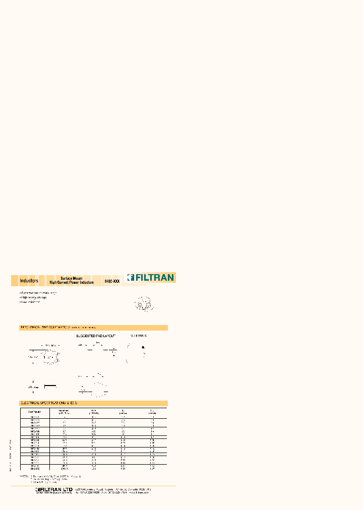 8402-XXX_651231.PDF Datasheet