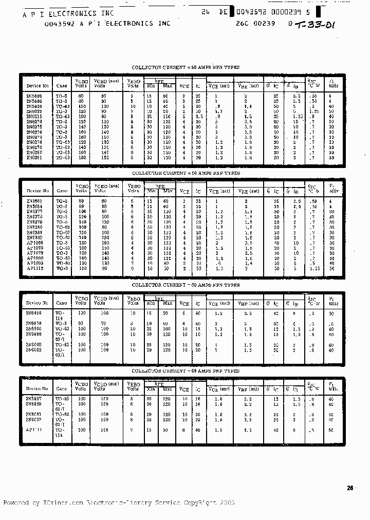 AP1080_653650.PDF Datasheet