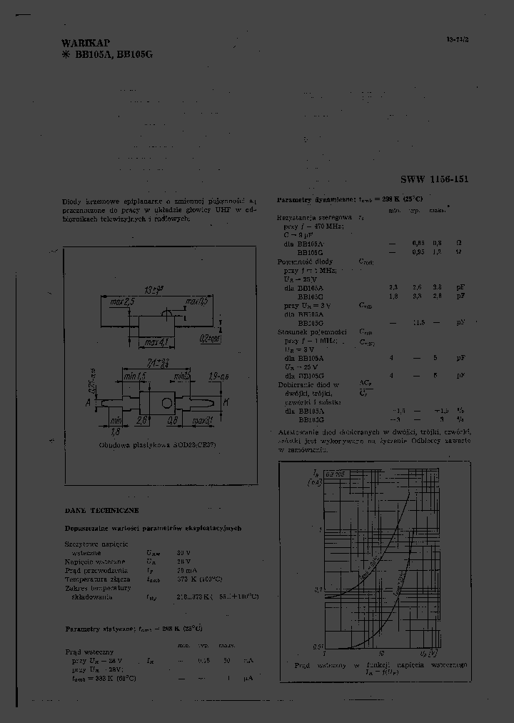 BB105A_928754.PDF Datasheet