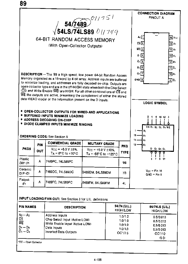 7489_729345.PDF Datasheet