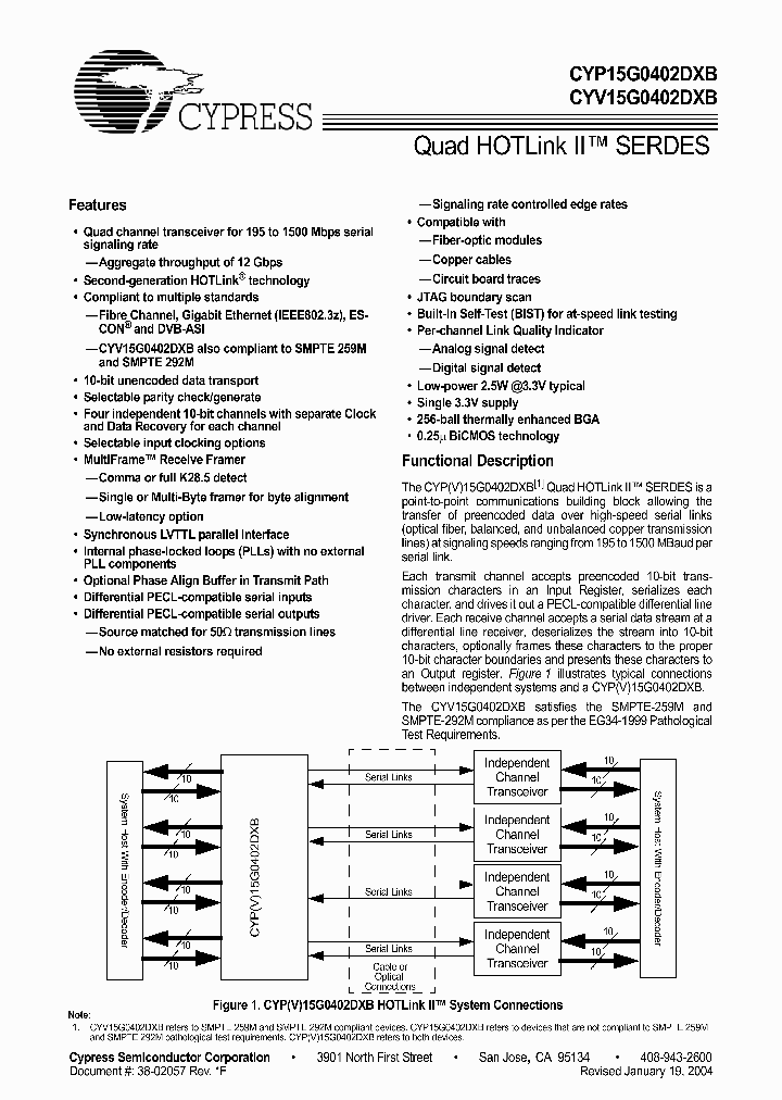 CYV15G0402DXB_932462.PDF Datasheet