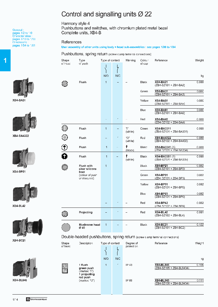 ZB4BA131_659937.PDF Datasheet