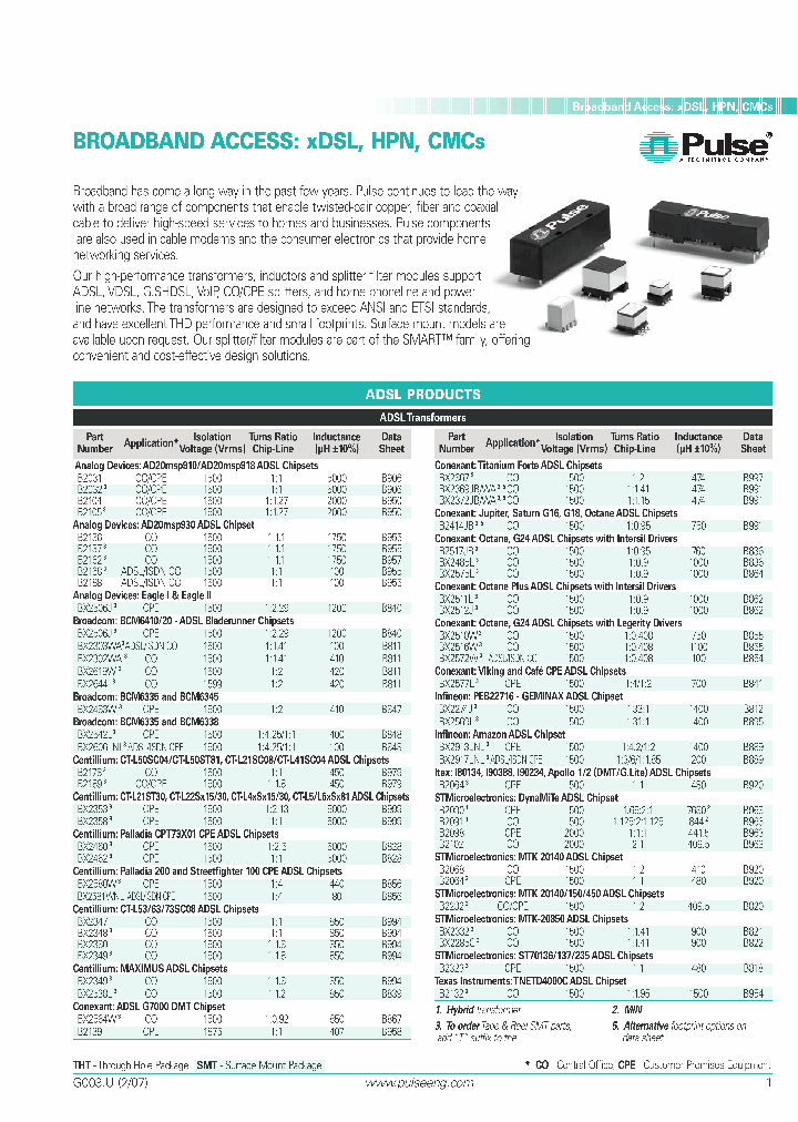 B2517JB_661743.PDF Datasheet