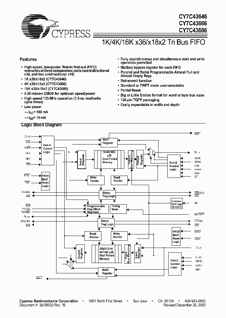 CY7C43666-10AC_935342.PDF Datasheet