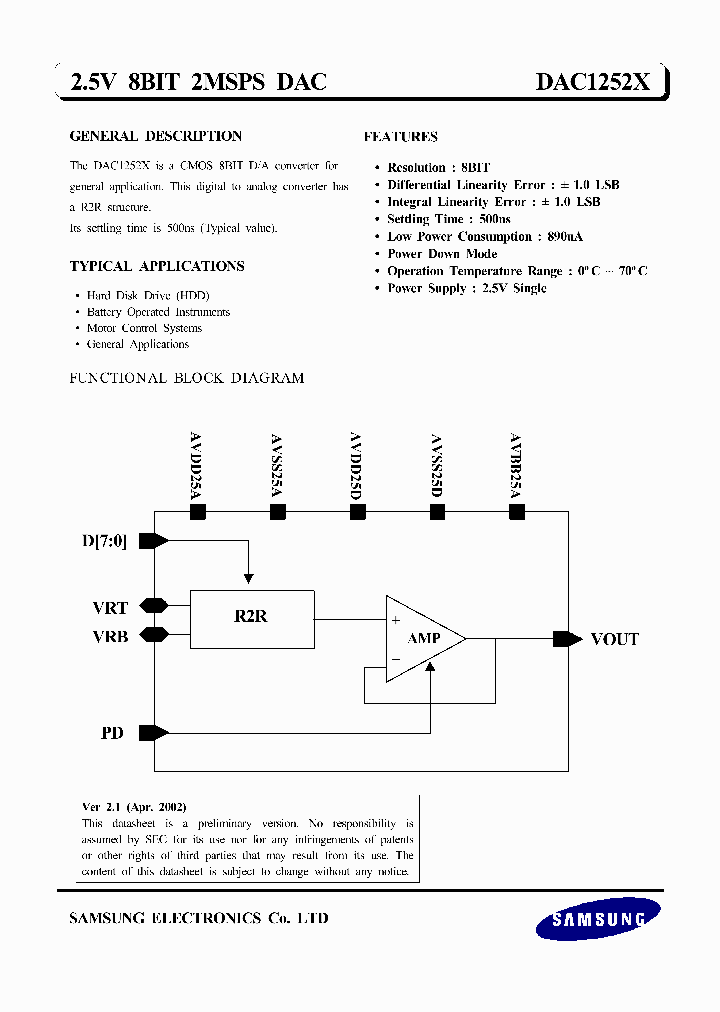 DAC1252X_662640.PDF Datasheet