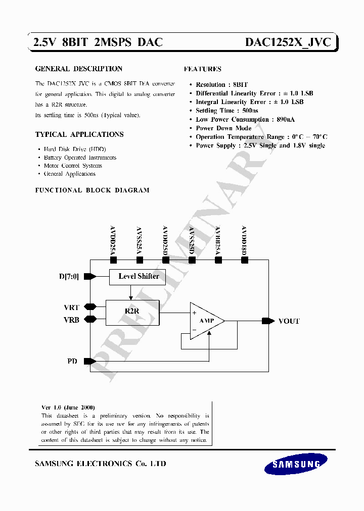 DAC1252XJVC_662642.PDF Datasheet