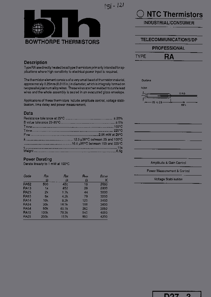 RA54_663359.PDF Datasheet