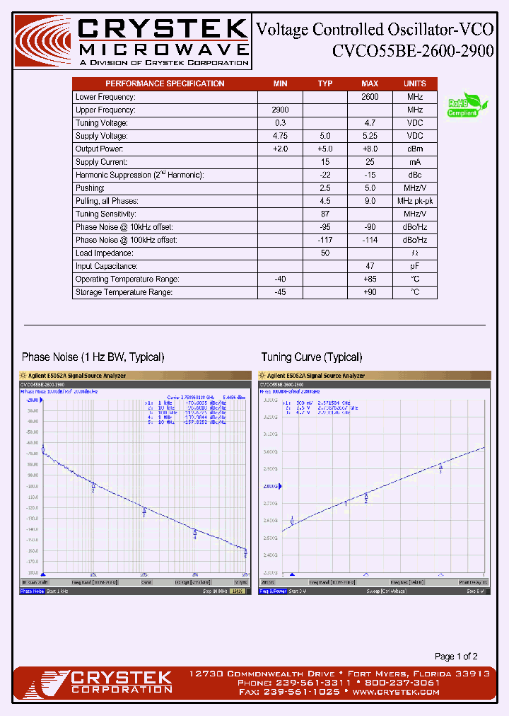 CVCO55BE-2600-2900_1050616.PDF Datasheet