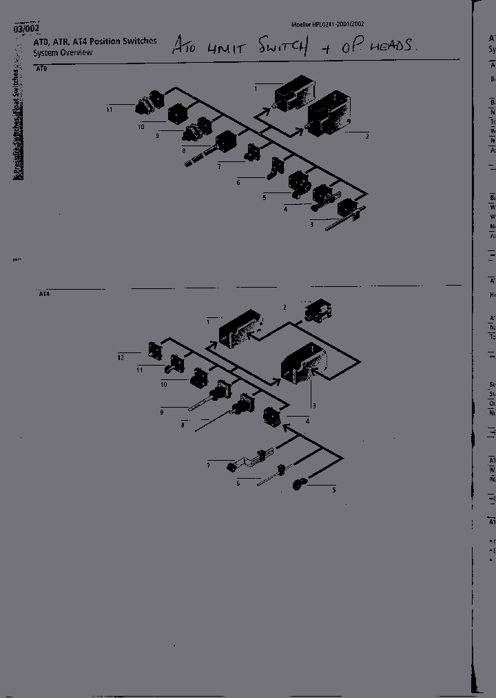 AT0-20-1-I_666521.PDF Datasheet