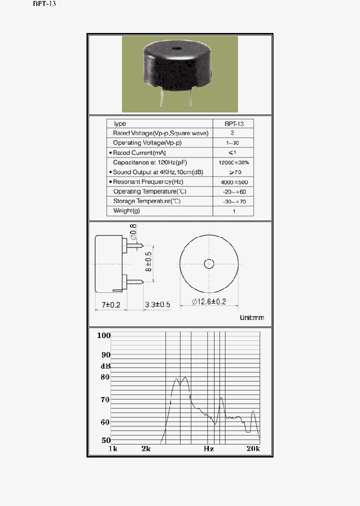 BPT-13_663387.PDF Datasheet