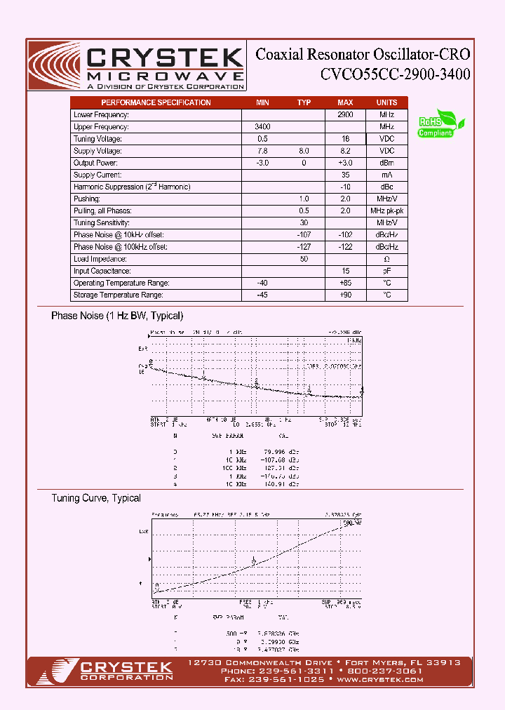 CVCO55CC-2900-3400_1051042.PDF Datasheet