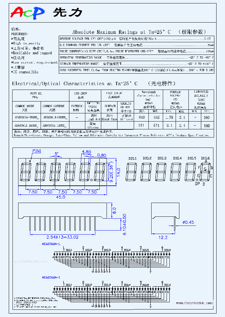 AE60361A-IK0DD_739415.PDF Datasheet