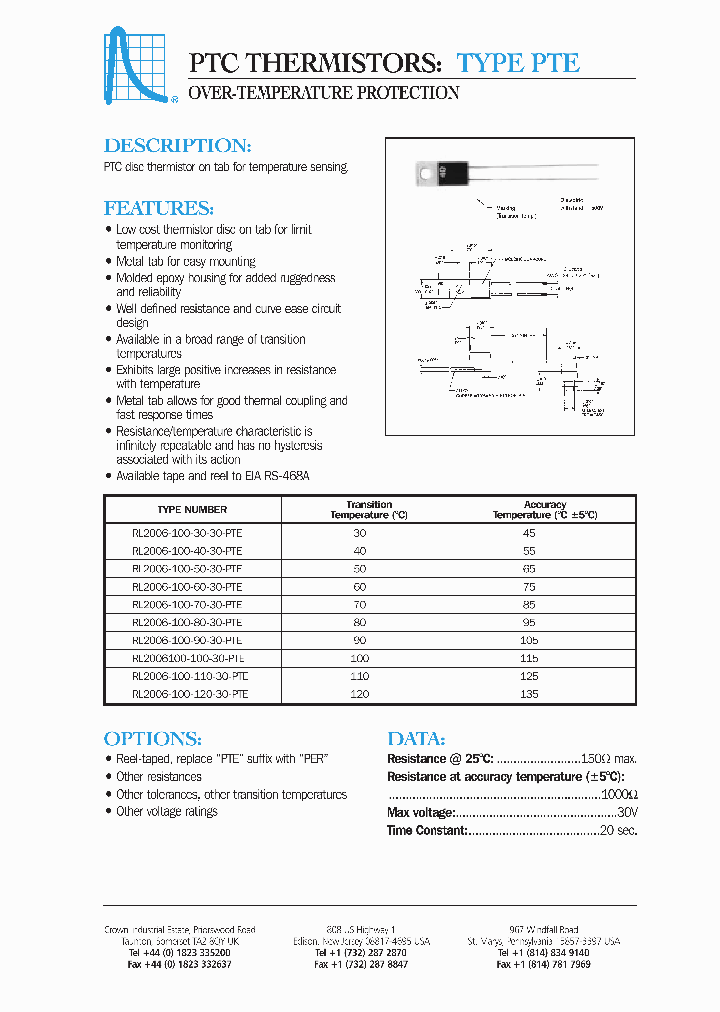 RL2006-100-50-30-PTE_667131.PDF Datasheet