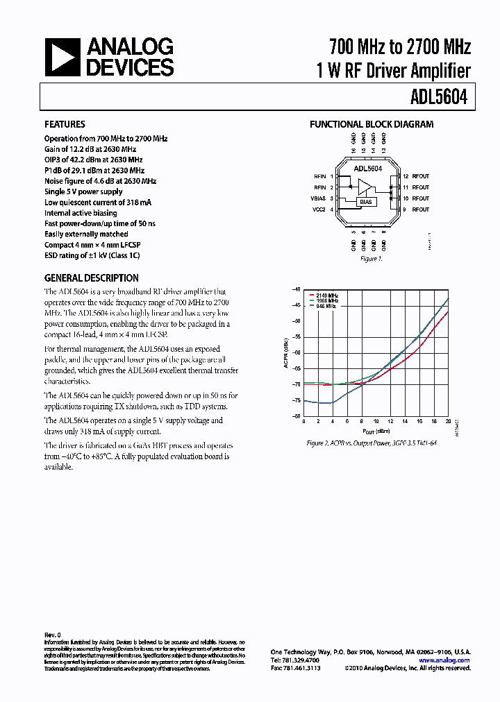 ADL5604-EVALZ_1056728.PDF Datasheet