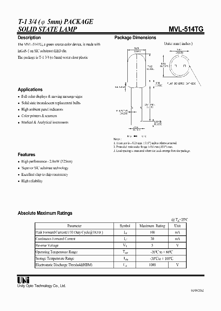 MVL-514TG_1057302.PDF Datasheet