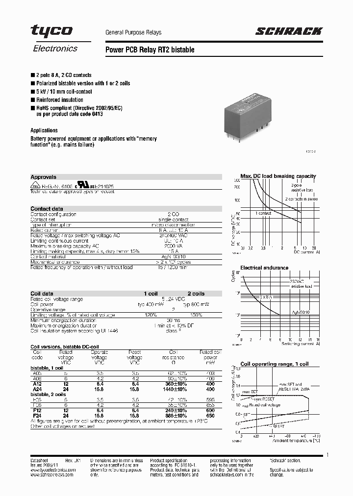 RT424F24_1057172.PDF Datasheet