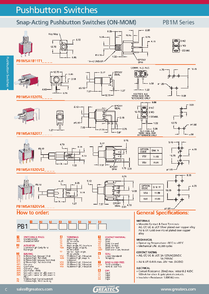 PB1MSA1B11T1UTNVC3_1058191.PDF Datasheet