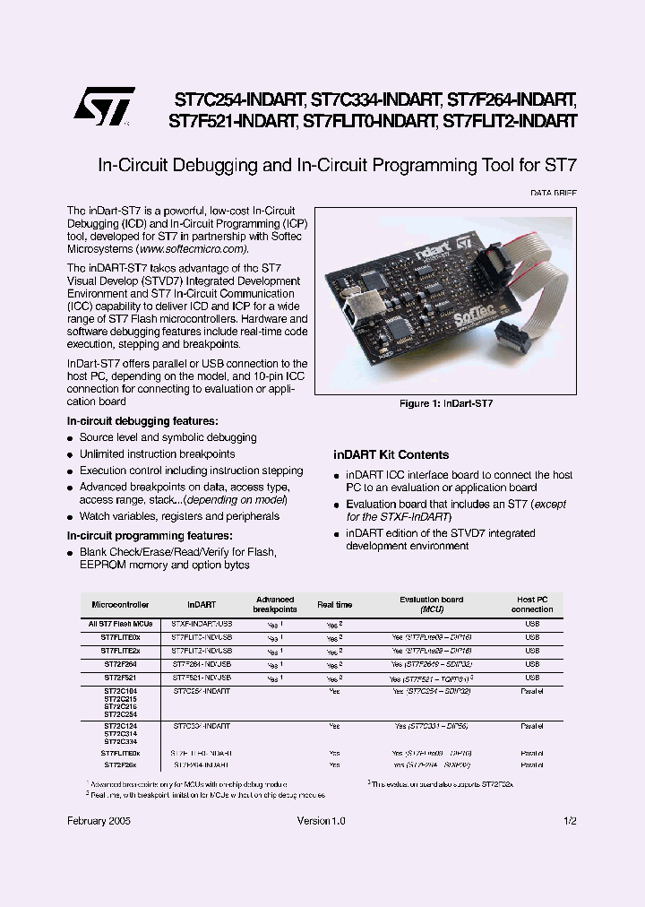 ST7C334-INDART_668684.PDF Datasheet