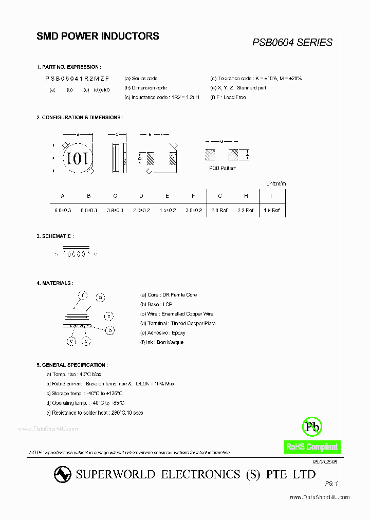 PSB0604_745614.PDF Datasheet