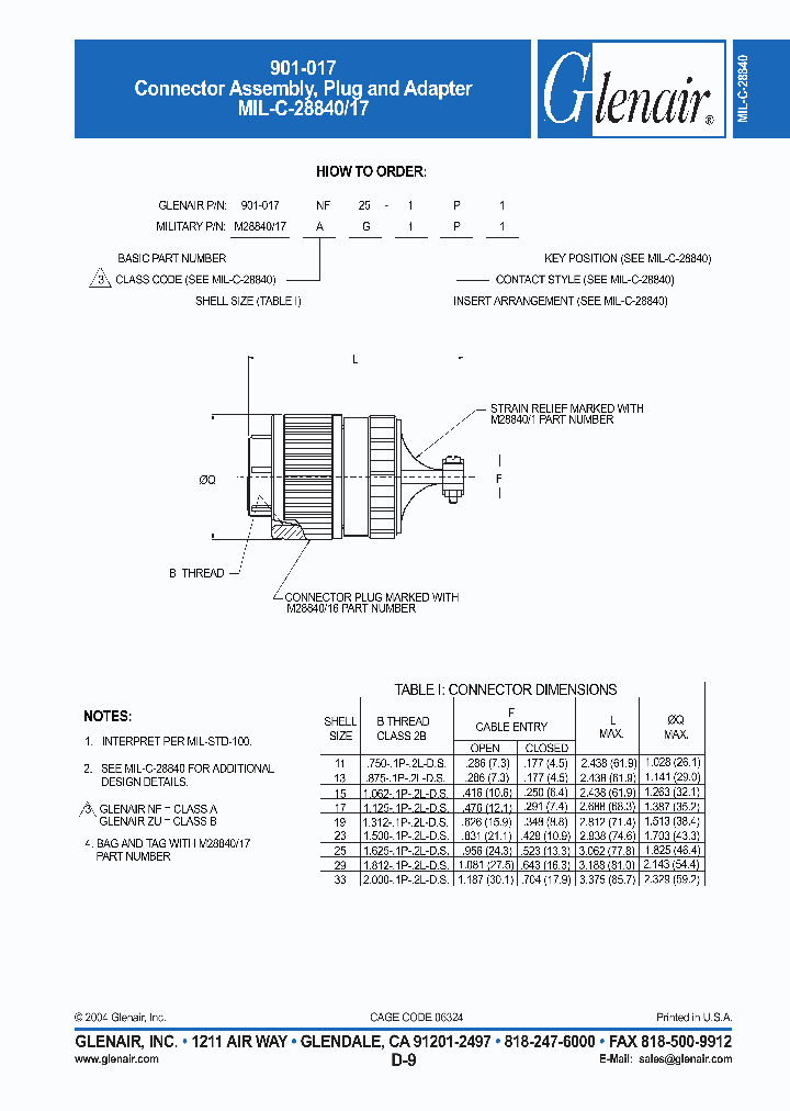 901-017NF25-1P1_1060601.PDF Datasheet