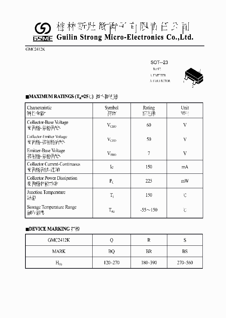 GMC2412K_1062552.PDF Datasheet
