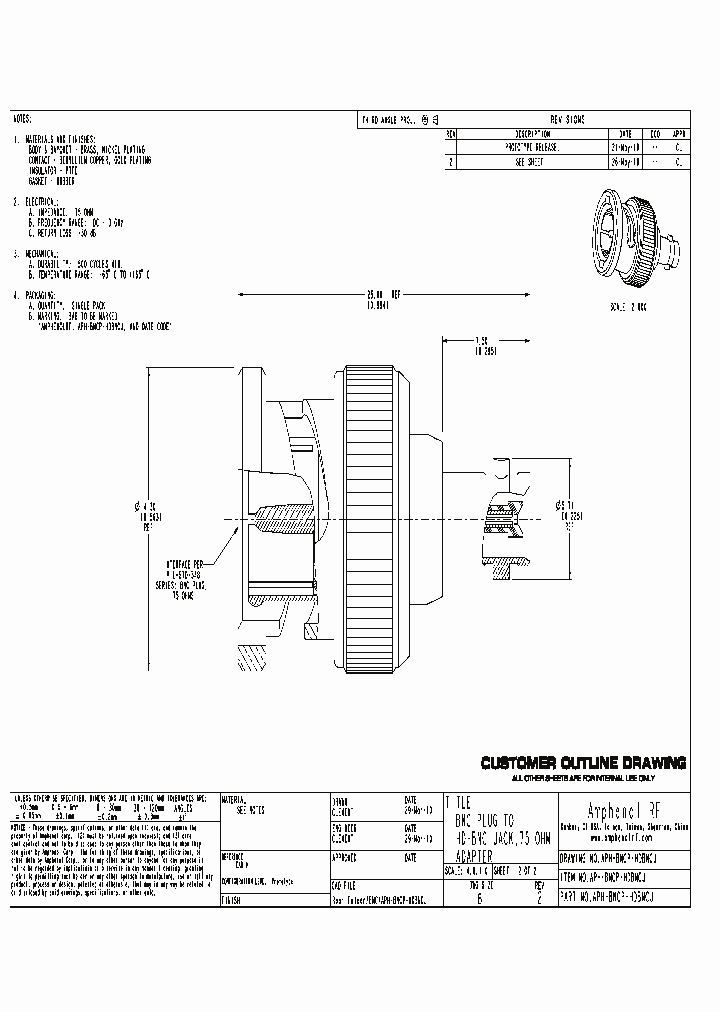 APH-BNCP-HDBNCJ_1071303.PDF Datasheet