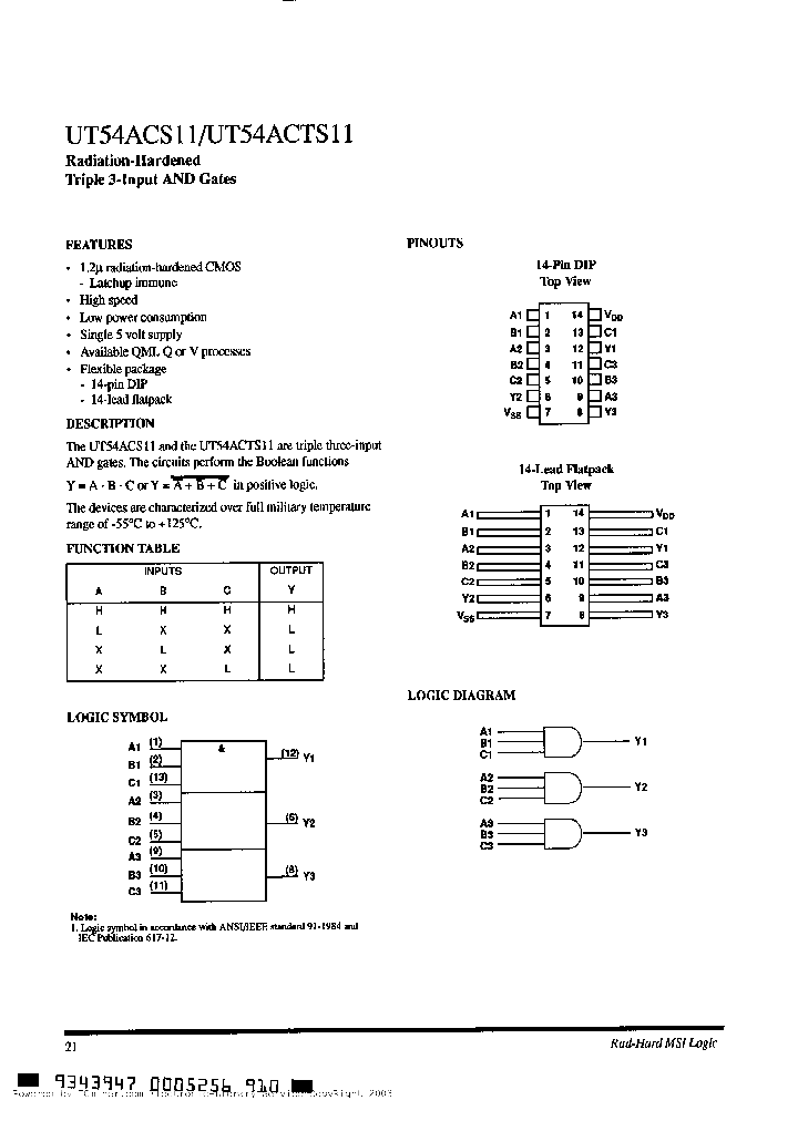 UT54ACS11-UQAH_668886.PDF Datasheet