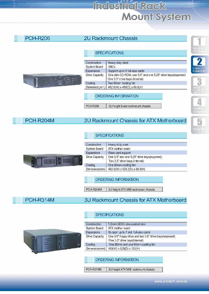 PCH-R314M_1072572.PDF Datasheet