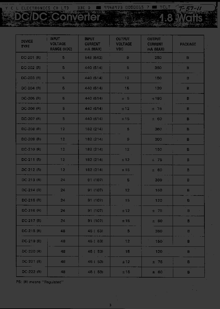 DC217R_669025.PDF Datasheet