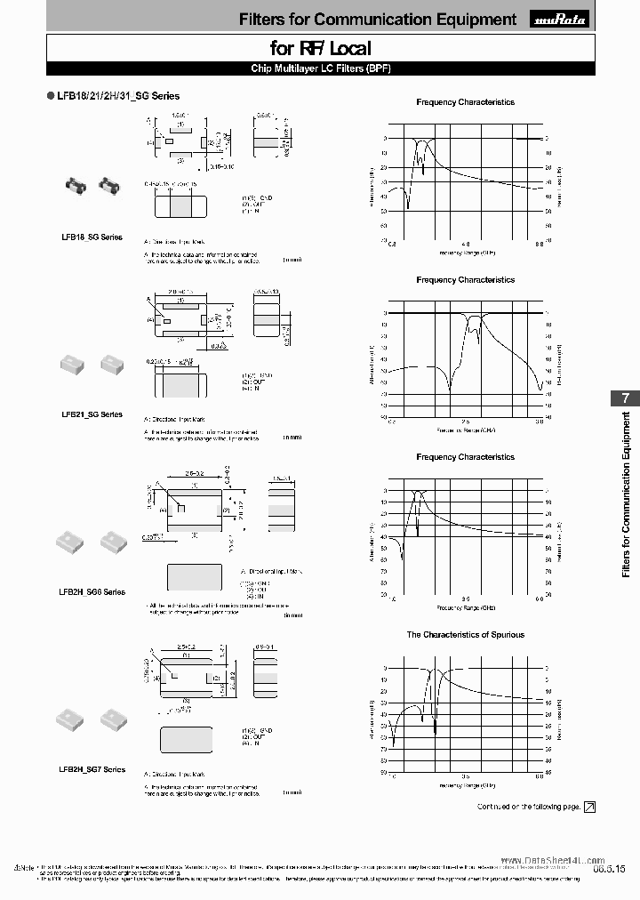 LFB21_754057.PDF Datasheet