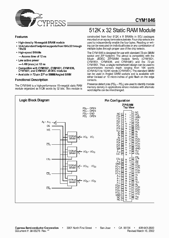 CYM1846PM-15C_955970.PDF Datasheet